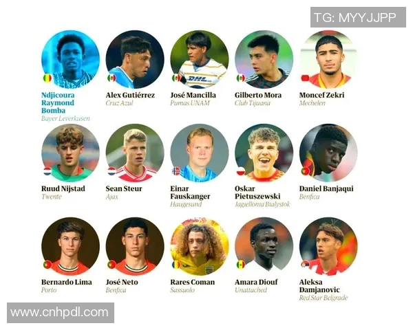 新晋足球新星崭露头角,年轻球员如何在赛场上快速成长